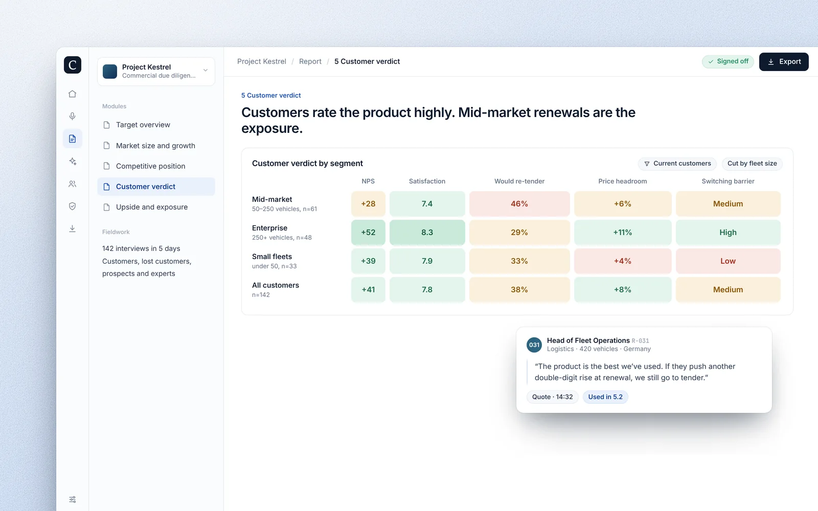 Customer verdict by segment for a commercial due diligence.